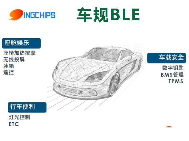 桃芯車規BLE ING91870CQ汽車產品應用 桃芯車規BLE ING91870CQ汽車產品應用